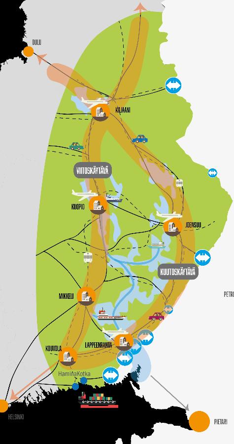 2 Itäisen Suomen tärkeimmät tarpeet valtakunnalliseen liikennejärjestelmäsuunnitelmaan Tavoitteet maailmanluokan kuljetus- ja logistiikkapalvelut niin kotimaassa kuin yli rajojen 3 tunnin junayhteys