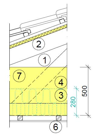 Uusissa rakennuksissa tuuletustilan kosteusteknistä toimintaa voidaan parantaa lämpöä eristävällä aluskatteella (lämmönvastus 0,5 1,0 m 2 K/W, esim. XPS 20-40 mm).