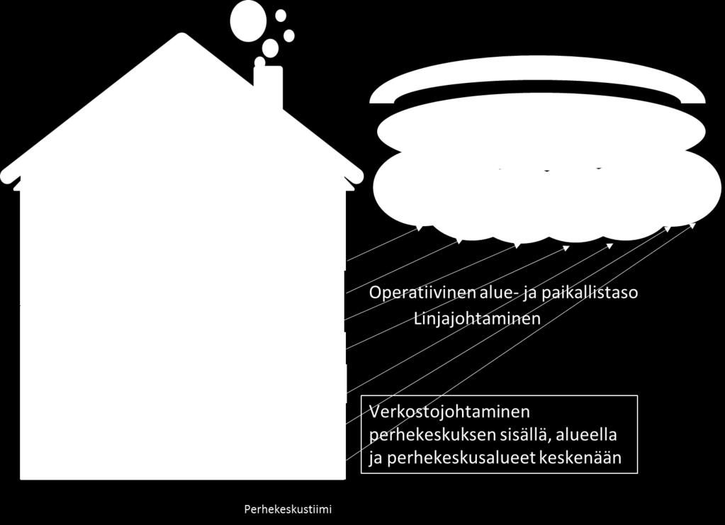 2018 Hankepäällikkö Maikki