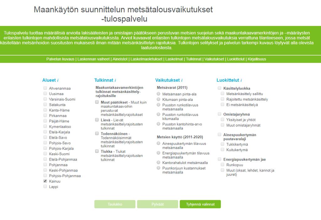 24 muuttujalla: 1) ainespuukertymän tilavuus, 2) energiapuukertymän tilavuus, 3) kantorahatulot, 4) puunkorjuun kustannukset ja 5) työvoima metsämaalla.