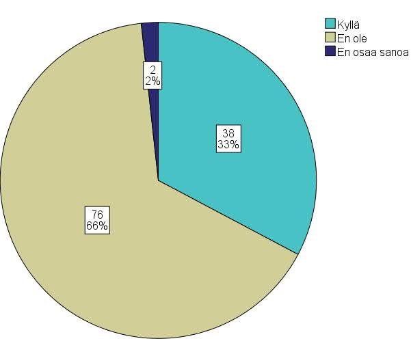 39 Ympäristöviranomaisten kyselyssä selvitettiin myös vastaajien kokemus asiantuntijalausuntojen laatimisesta ympäristörikosten tutkintaprosessiin.