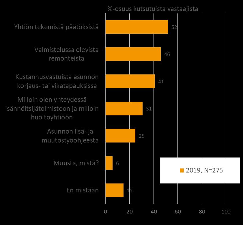 vaikuttaa enemmän?