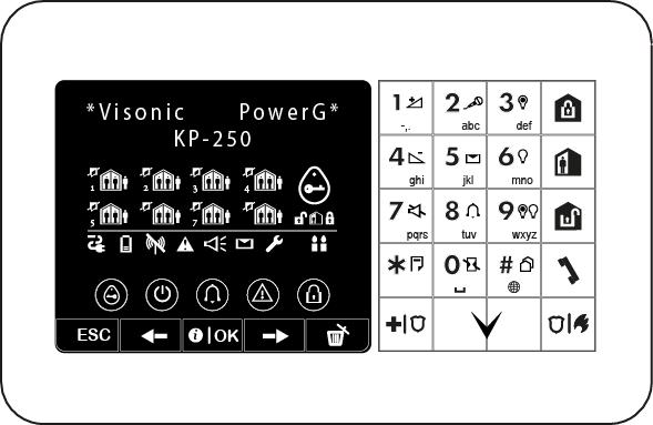 Näppäimistön merkkiäänien äänenvoimakkuuden säätäminen Seuraavista kaavioista käy ilmi, kuinka äänenvoimakkuutta lisätään ja vähennetään KP-250 PG2 -näppäimistössä painamalla <1>- tai <4>-painiketta