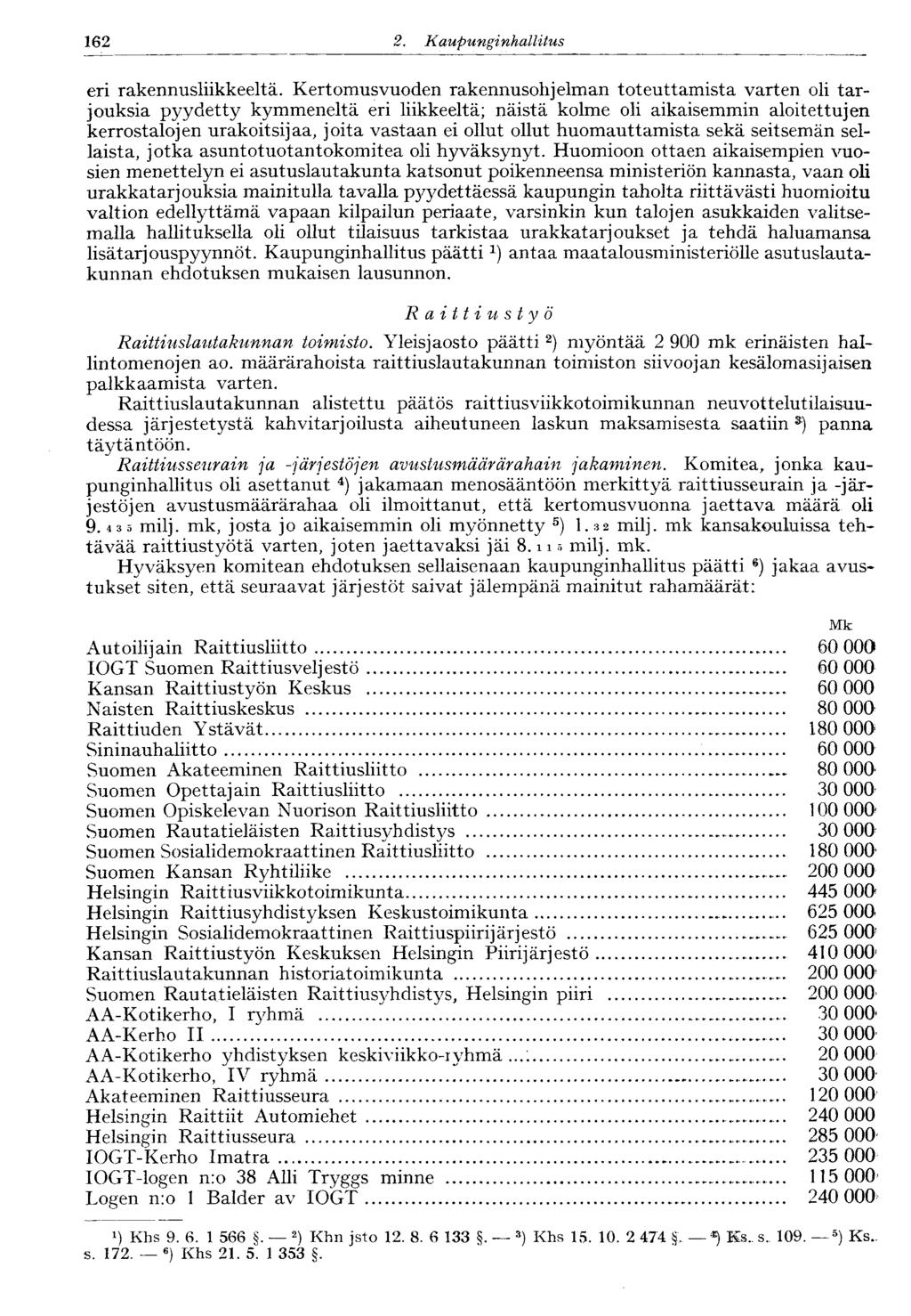 162 2. Kaupunginhallitus eri rakennusliikkeeltä.
