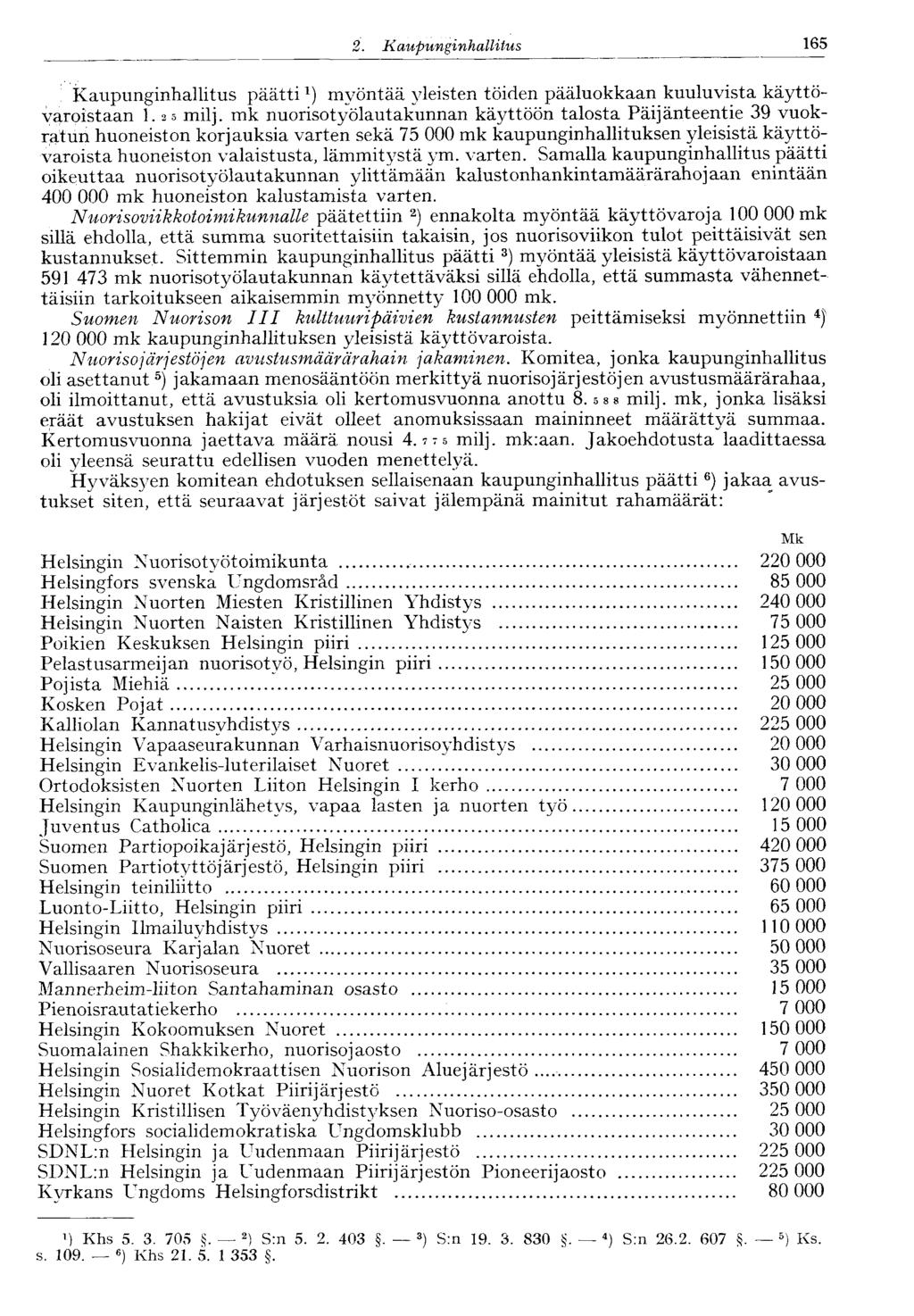 165 2. Kaupunginhallitus Kaupunginhallitus päätti *) myöntää yleisten töiden pääluokkaan kuuluvista käyttövaroistaan 1.2 5 milj.