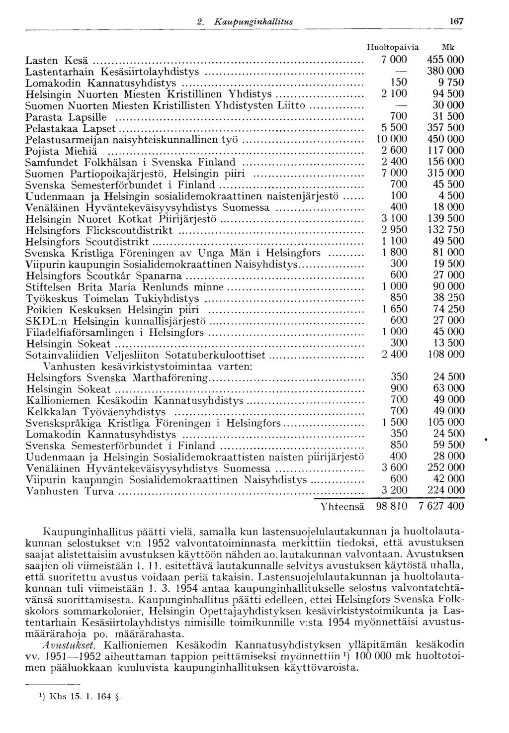167 2.