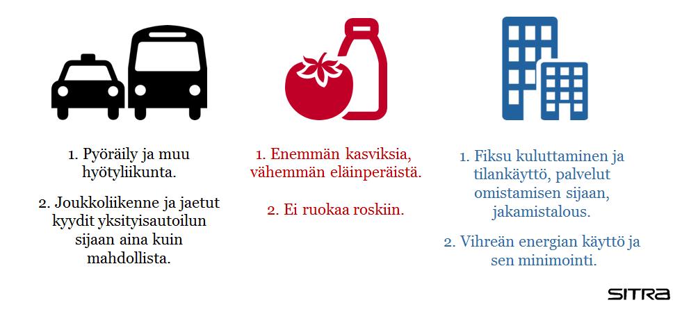 Kestävä