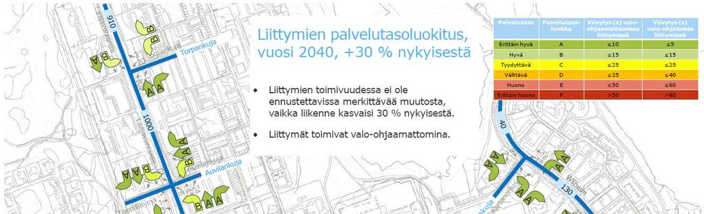 :03 / KORTEPOHJAN PÄIVÄKOTI JA KOULU / ASEMAKAAVASELOSTUS () Hanesuunnittelu ja sen suhde aavamuutostyöhön Suunnittelualueelle on äynnistetty loauussa 08 hanesuunnittelu, jossa tutitaan