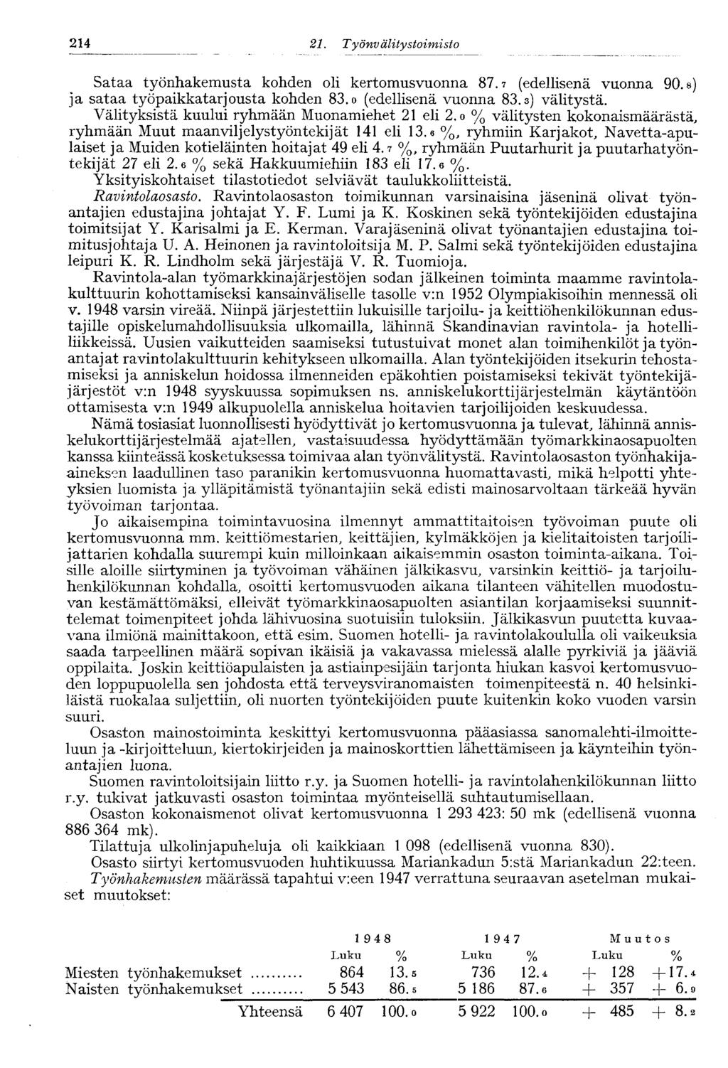 214 21. Työnv älitystoimisto 214 Sataa työnhakemusta kohden oli kertomusvuonna 87.7 (edellisenä vuonna 90. s) ja sataa työpaikkatarjousta kohden 83. o (edellisenä vuonna 83.3) välitystä.