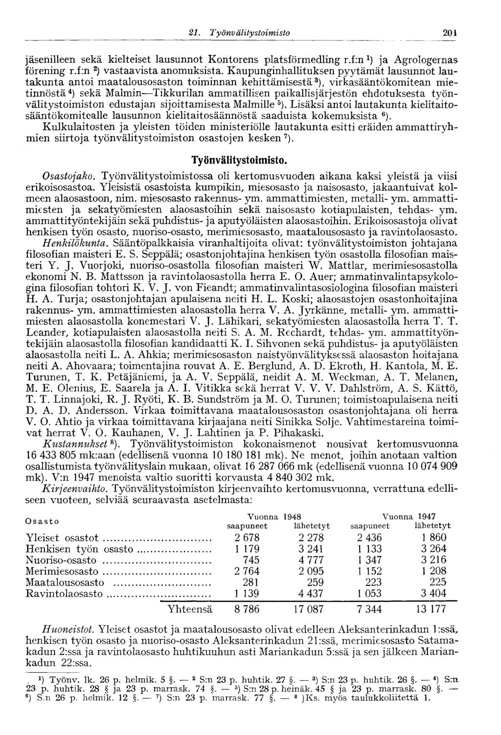 21. Työnv älitystoimisto 201 jäsenilleen sekä kielteiset lausunnot Kontorens platsförmedling r.f:n ja Agrologernas förening r.f:n 2 ) vastaavista anomuksista.