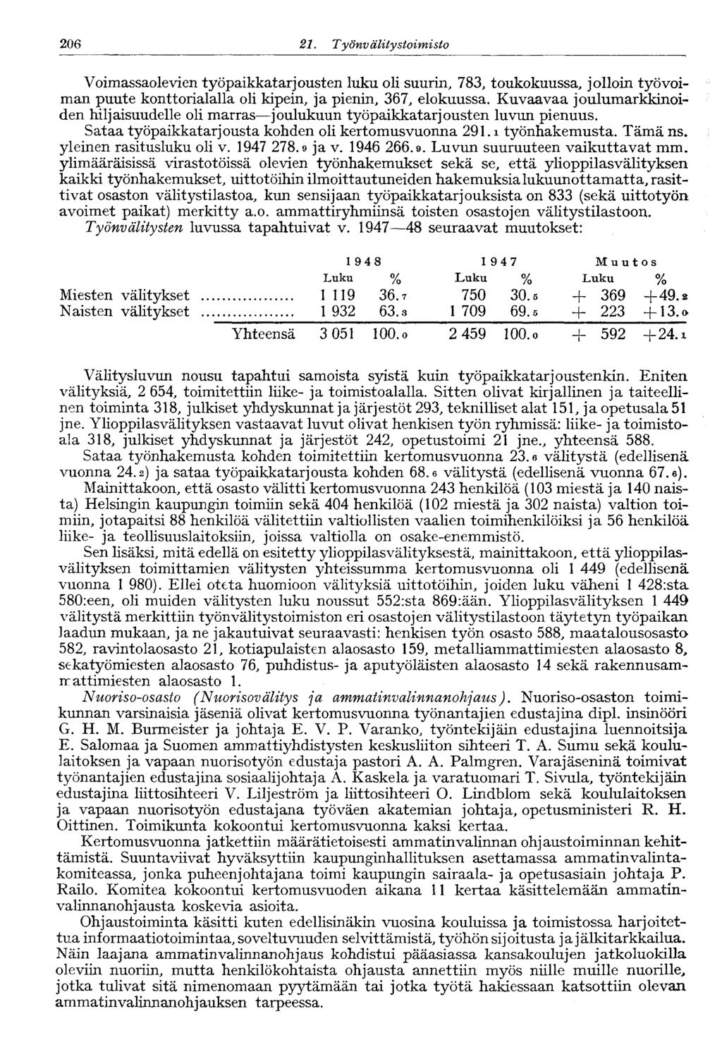 206 21. Työnv älitystoimisto 206 Voimassaolevien työpaikkatarjousten luku oli suurin, 783, toukokuussa, jolloin työvoiman puute konttorialalla oli kipein, ja pienin, 367, elokuussa.