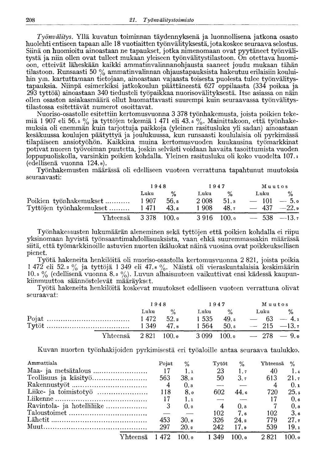 208 21. Työnv älitystoimisto 208 Työnvälitys.