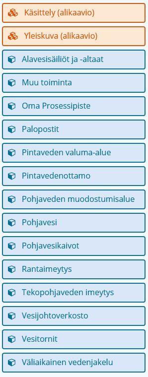 11 systemaattinen lähestymistapa on hyödynnettävissä laitoksen varautumissuunitelman laadinnassa ja ajantasalla pitämisessä.