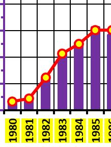 Miksi tietoja kerätään? Kansallinen lainsäädäntö velvoittaa (määräyksiä YSL, jätelaissa ja merenkulun ympäristönsuojelulaissa) Tietojen avulla saadaan mm.