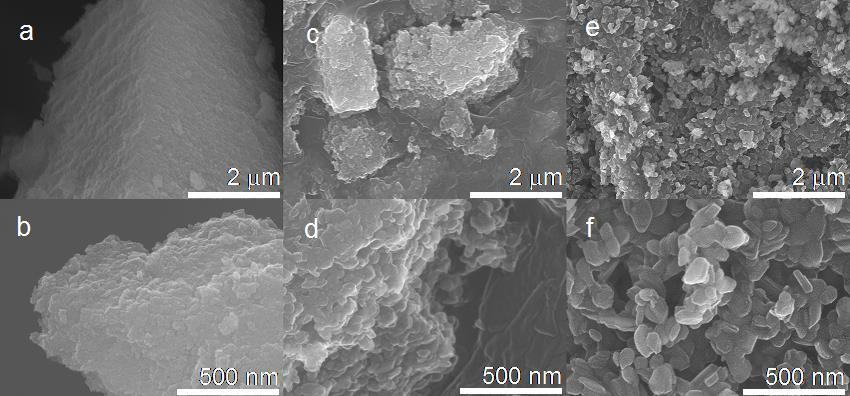 α-zirkoniumfosfaattisarjan erotustekijät (Eu/Am) Tärkein parametri erotuksen kannalta Wiikinkoski, ChemistrySelect 2018, 3, 9583-9588 ph ZrP1