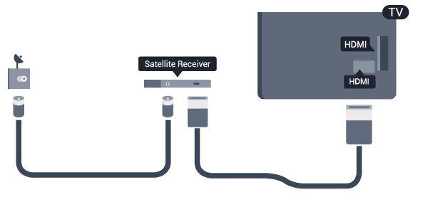 mahdollista lähettää ARC (Audio Return Channel) -signaalia. Kun kotiteatterijärjestelmä on liitetty, televisio voi lähettää ARC-signaalia ainoastaan tähän HDMI-liitäntään.