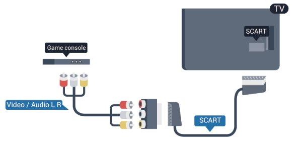 Y Pb Pr - Audio L R Saat lisätietoja EasyLink-toiminnon käytöstä painamalla Avainsanat -painiketta ja etsimällä aiheen EasyLink HDMI CEC.