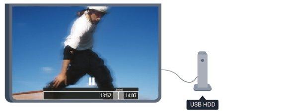 Kun televisio on liitetty kotiverkkoon, voit katsoa älypuhelimen kuvia ja tietokoneelle tallennettuja videoita televisiossa. Voit myös säätää televisiota tablet-laitteella.