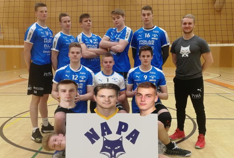 Saukkonen 1999 187 Keskitorjuja 12 Janne Pyhäjärvi 2000 186 Passari 14 Mikael Kyllönen 1999 200 Passari 15 Atro Berg 2001 192