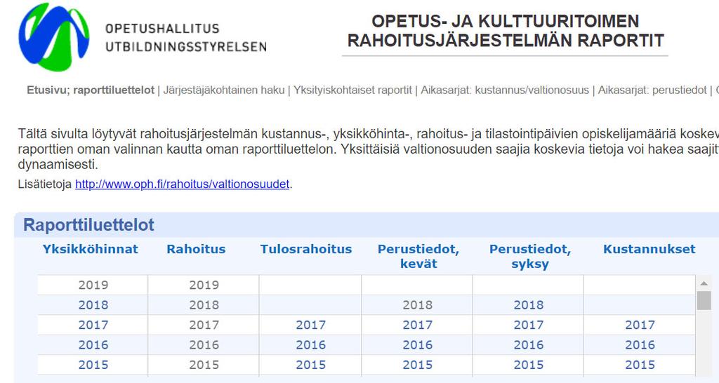 Det framgångsrika Finland