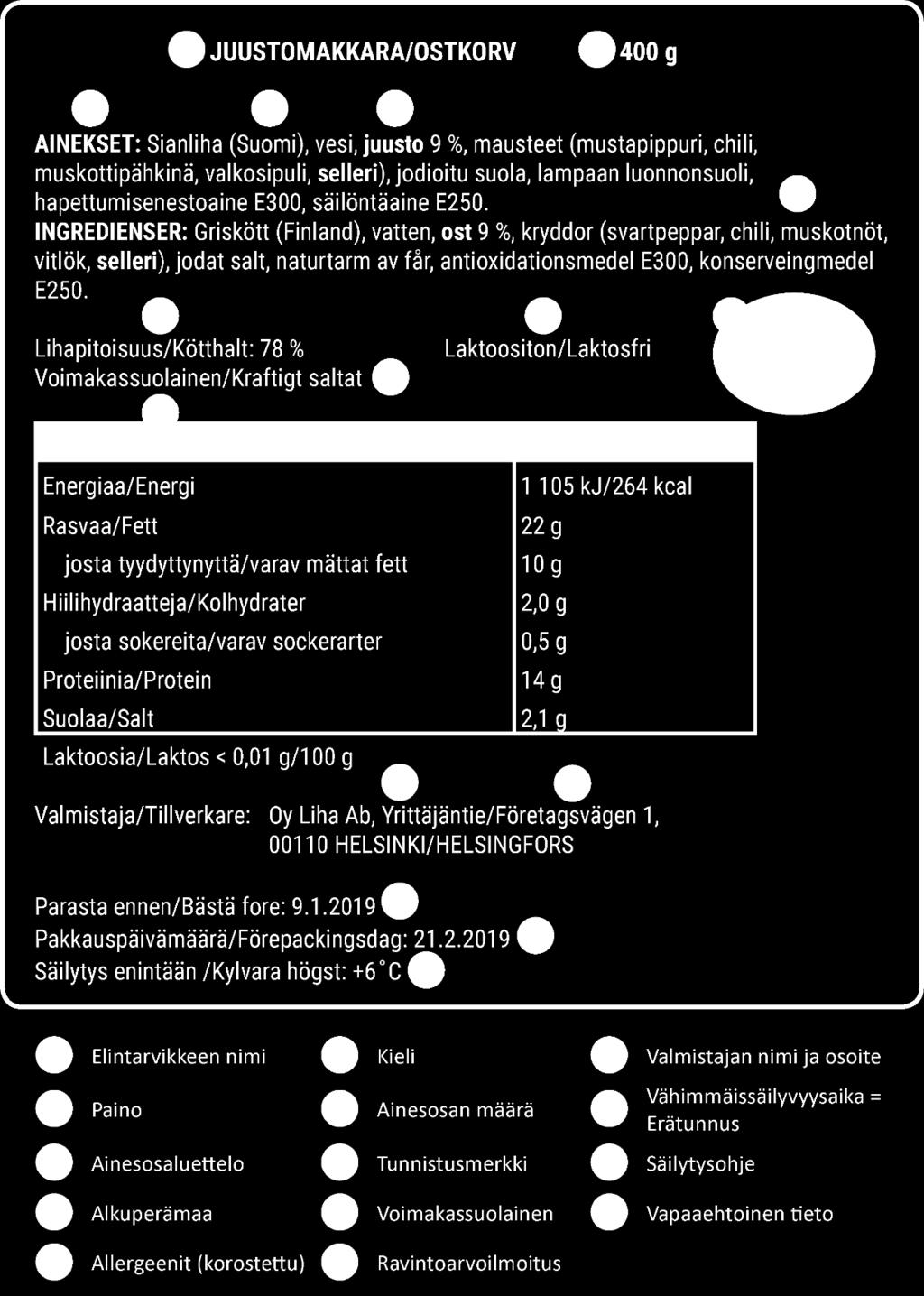 Ainesosaluettelossa ei ole pakollista korostaa toistamiseen sanaa juustoa, koska se