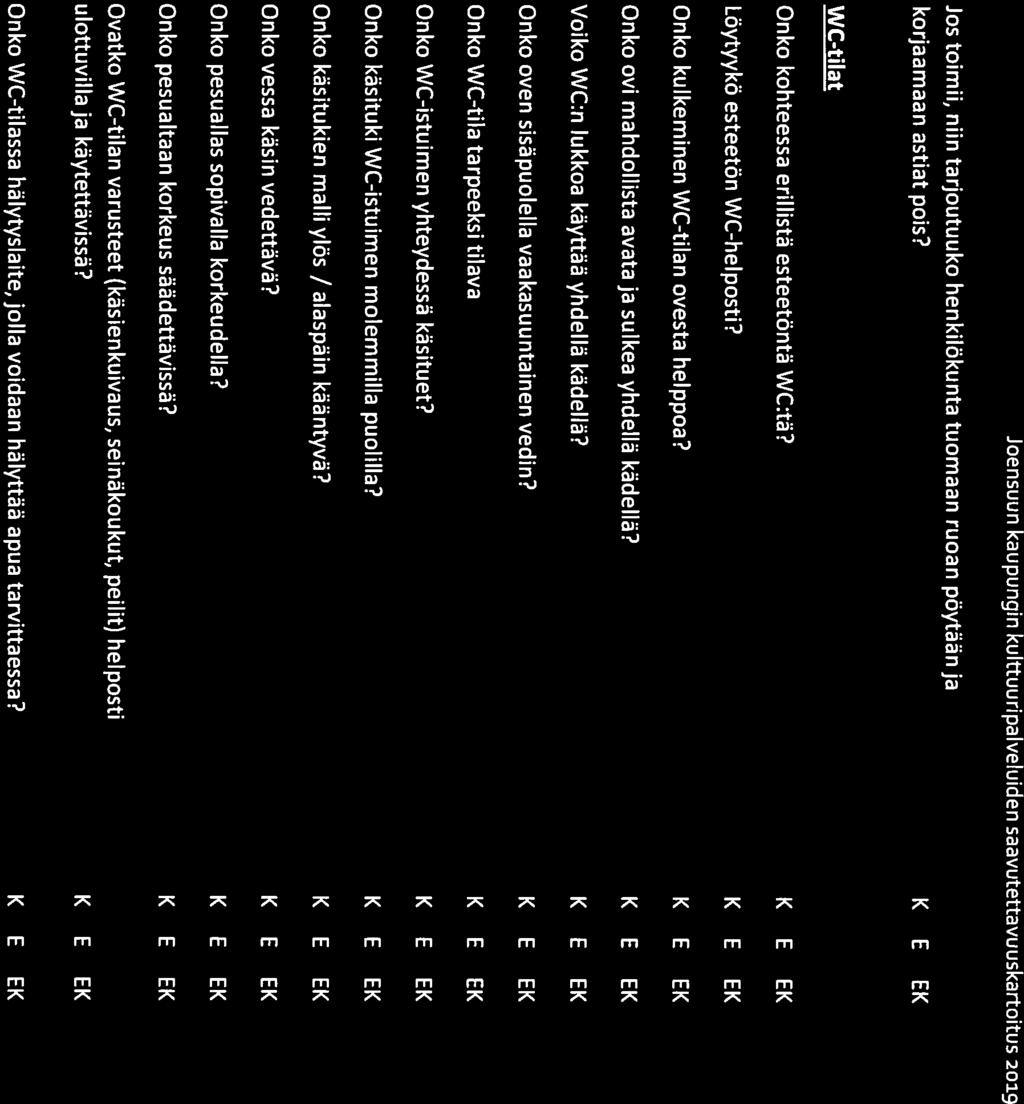 + Joensuun kaupungin kulttuuripalveluiden saavutettavuuskartoitus 2019 Jos toimii, niin tarjoutuuko henkilökunta tuomaan ruoan pöytään ja korjaamaan astiat pois?