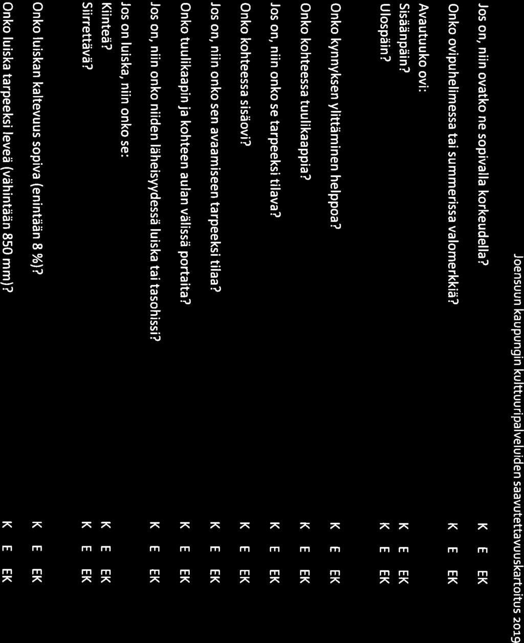 1 Joensuun kaupungin kulttuuripalveluiden saavutettavuuskartoitus 2019 Jos on, niin ovatko ne sopivalla korkeudella? Onko ovipuhelimessa tai summerissa valomerkkiä? Avautuuko ovi: Sisäänpäin?