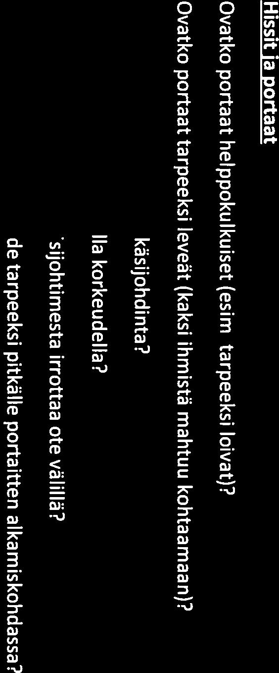 Jos toimii, niin tarjoutuuko henkilökunta tuomaan ruoan pöytään ja korjaamaan astiat pois? WC-tilat Onko kohteessa erillistä esteetöntä WC:tä? Löytyykö esteetön WC-helposti?