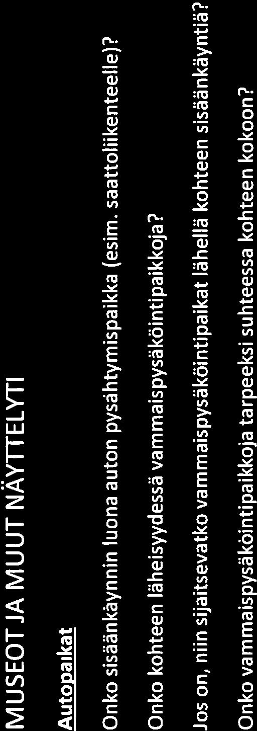 Onko vammaispysäköintipaikkoja tarpeeksi suhteessa kohteen kokoon? Piha ja sisäänkäynti Ovatko kulkureitit pihalla tasaisia ja helppokulkuisia? Onko pihalla istuttavia levähtämispaikkoja?