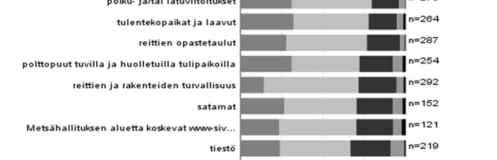 mielipiteet