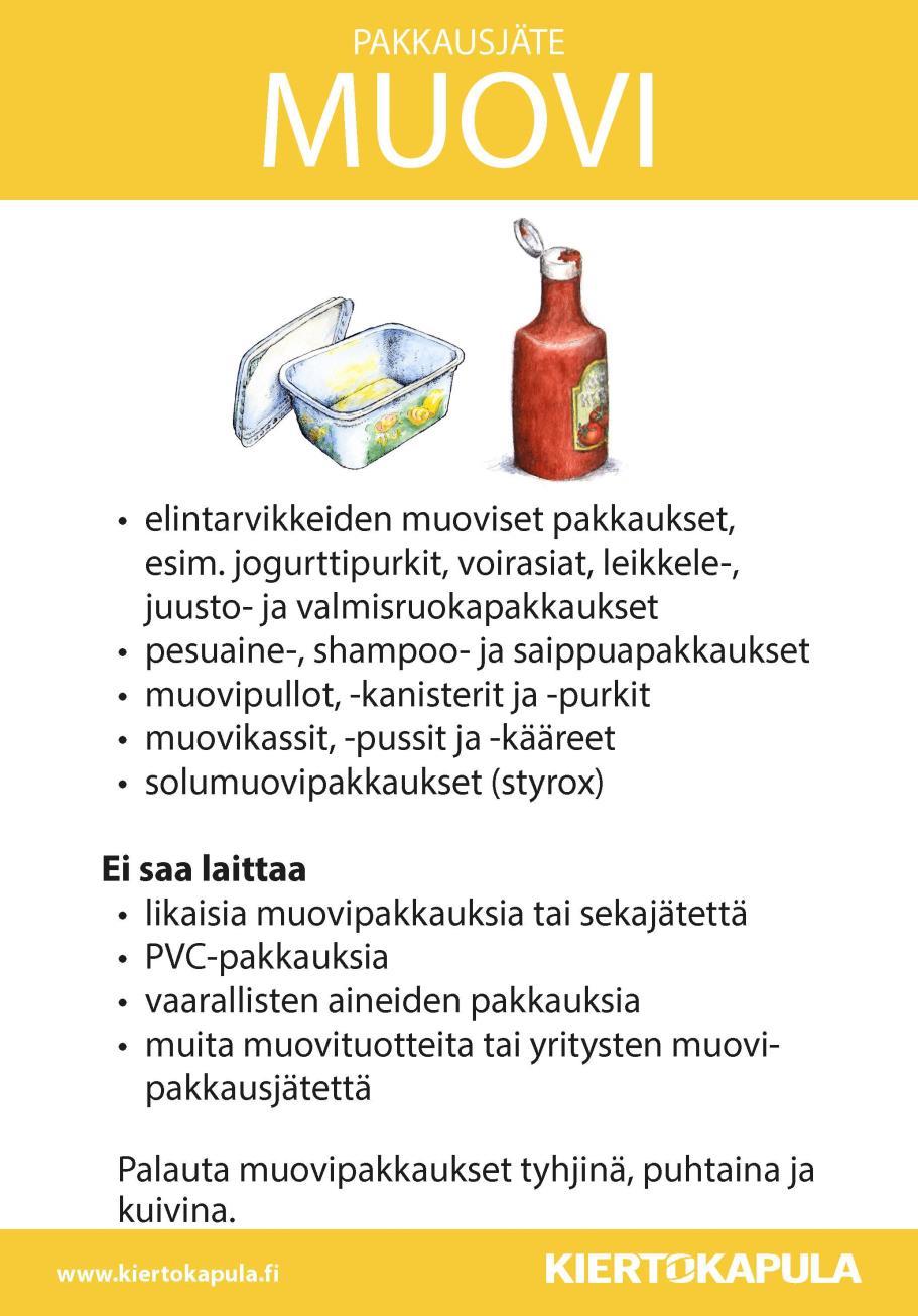 Lajittelu Muovi Pakkausjätettä Rinki-ekopisteeseen