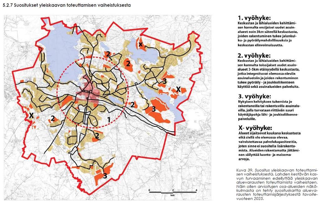 3. X-alueiden korvaamisen mahdollisuudet Tonttitarve Lahden yleiskaavan 2025 vaikutusten arvioinnissa osa