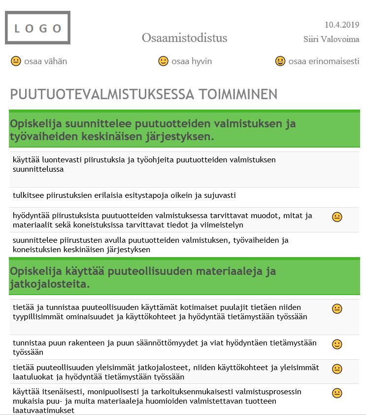 Liiteosio Ammattitaitovaatimukset Kriteerikohtainen tunnistus H3 -