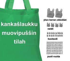 Vain yksi prosentti muovipuššiloista joutuu jätteijen hyövylliseh käyttöh uušien tuottehien valmissukšešša. Kaikki muut puššit jouvutah kuatopaikoilla.