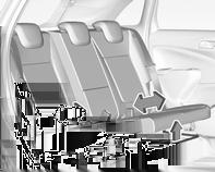 Takaistuimet Istuimet, turvajärjestelmät 45 Kyynärnoja Pituussuuntainen säätö Liukuvilla takaistuimilla varustetuissa autoissa takaistuimen molempia osia voidaan siirtää erikseen eteen- tai