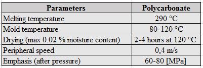 11 Essential parameters (listed in figure 10) taken into consideration when choosing a material for IM are mainly the melting temperature of the plastic raw material, mold temperature,