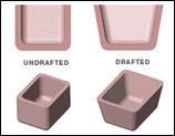 [23] Figure 15 A one-cavity mold used in IM to manufacture a plastic spoon [24] During the mold design phase, it is essential to take draft in consideration.