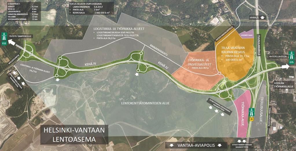 KEHÄ IV ASEMAKAAVA Puputti Petteri HANKE NRO 3579 KERROSALA NOIN 200 000 k-m² KKL LUONNOS 4/2019 18.