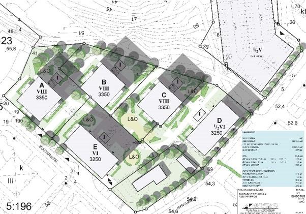 SUUTARINTIEN ASEMAKAAVAMUUTOS Hallenberg Teija HANKE NRO 3517 AK 16 800 k-m² LPY-1 6 000 k-m² VALITUS 02/2019 nopeampaa väestönkasvua, monimuotoista asumista ja laadukasta elinympäristöä 17.