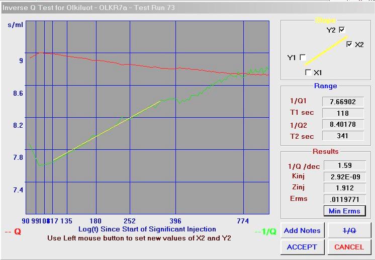 18 The time ranges of injection and line fit are shown in the test report, as well as changes of the pressure and flow over the logarithmic period of time.
