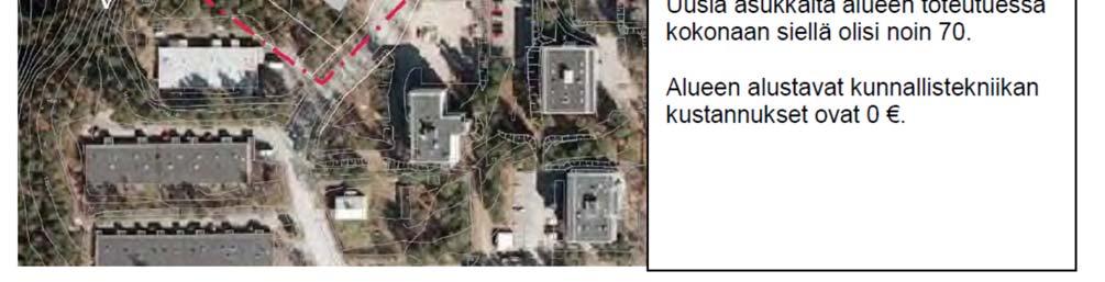 Selvityksen alkuvaiheessa täydennysrakentamisen alue ulottui huomattavasti pohjoisemmaksi, mutta yleiskaavan ehdotusvaiheessa rajausta pienennettiin LUO-NET alueen vuoksi rajoittumaan Haapalammentien