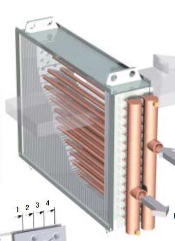 11 3.3 Nestekiertoinen lämmönsiirrin Nestekiertoinen lämmöntalteenottojärjestelmä toimii tulo- ja poistoilmavirtaan liitettyjen lämmönsiirtopatteria avulla, joiden välillä kiertää väliaineena neste.