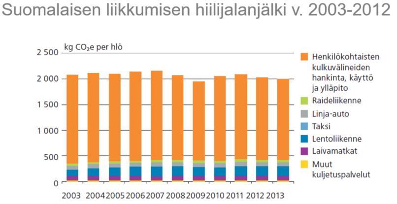 2018 PP-LJS