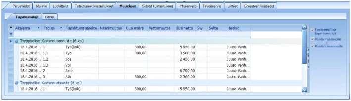 Taulukossa 9 on esitetty muutosloki. TAULUKKO 9. Litteroiden muutosloki (10, s.