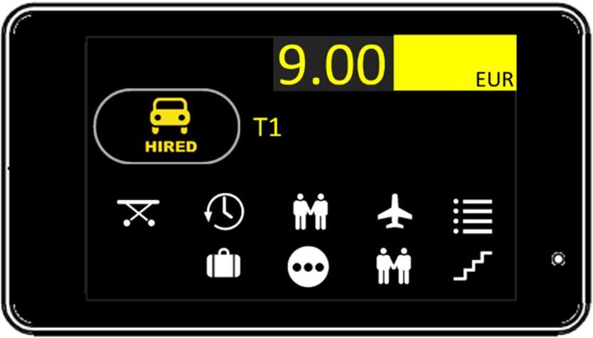 1.3 TT430 Näyttö TT430 kosketusnäyttö on jaettu käyttöpainikkeiden, taksimittarin tilan näyttämän ja