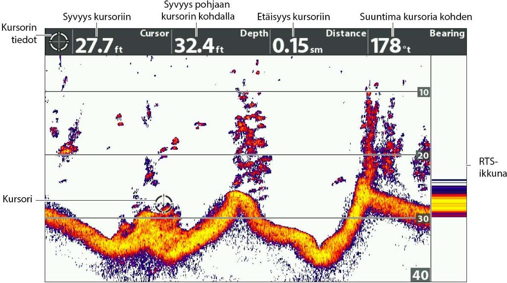 Kaiku-näkymä laitteen käytön aikana Herkkyyden ja taajuusalueen muokkaus ja ruudun pysäytys Humminbird-päätelaitteen ruudulla esitettävän datan määrää voidaan kasvattaa tai suodattaa käyttötilanteen