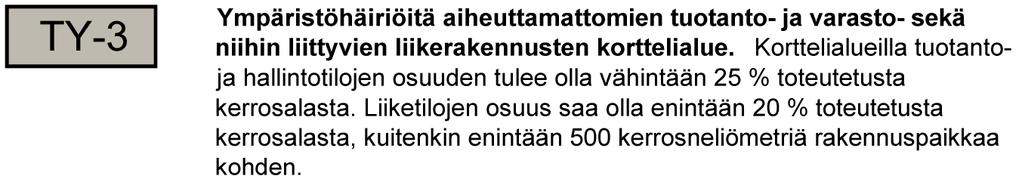Nosto Consulting Oy 14 (18) 4. Asemakaavan kuvaus 4.1. Kaavan rakenne Mitoitus 4.2.
