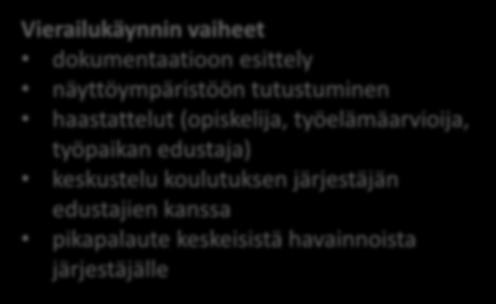 osaamisen arvioinnin toteuttamissuunnitelma henkilökohtaiset osaamisen kehittämissuunnitelmat siltä osin kuin ne