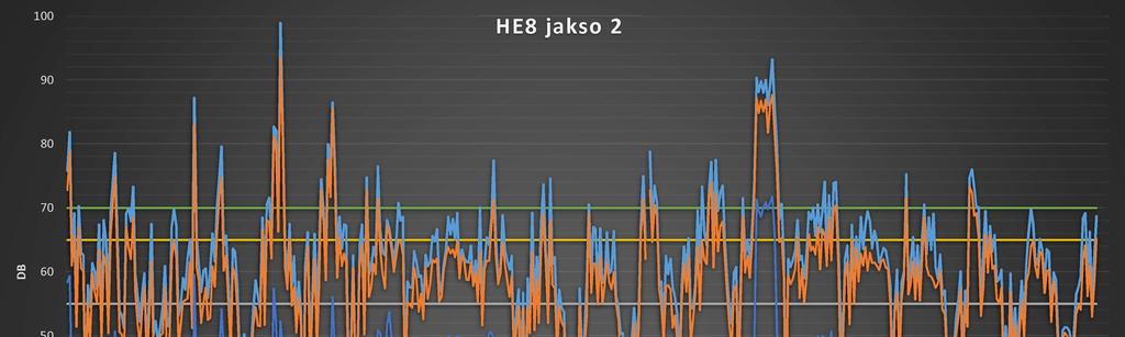 03/08/2018 16:33:00.000 04/08/2018 00:33:00.000 04/08/2018 08:33:00.000 04/08/2018 16:33:00.000 05/08/2018 00:33:00.000 05/08/2018 08:33:00.000 05/08/2018 16:33:00.000 06/08/2018 00:33:00.