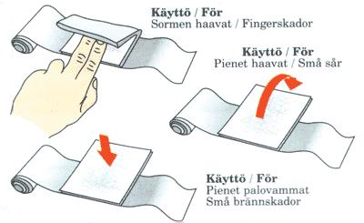 joustoside (6 cm x 3 m) Myyntierä 30